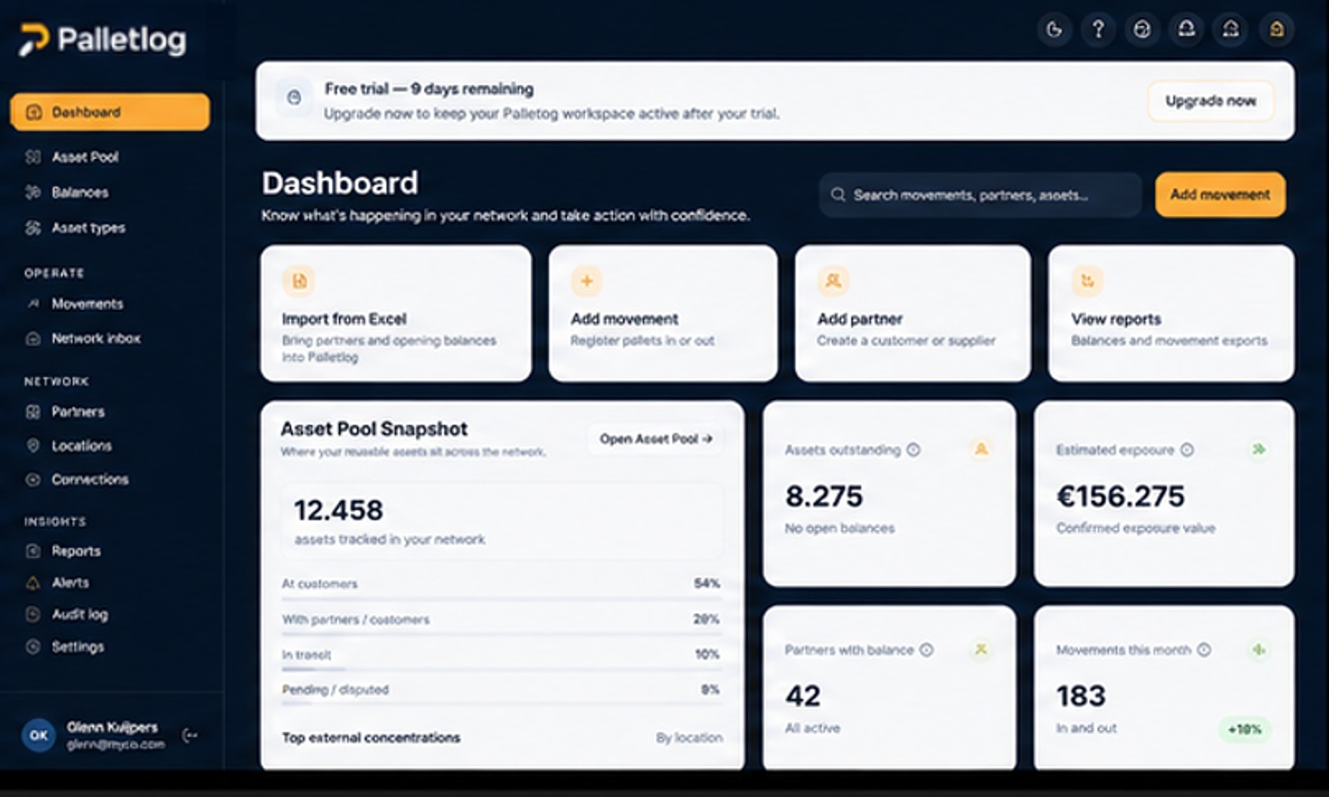 Palletlog dashboard: asset pool snapshot, partner balances, and movement metrics